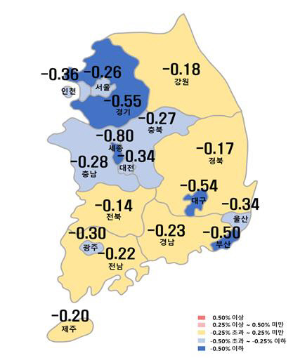 시도별 아파트 매매가격지수 변동률 <한국부동산원 제공>